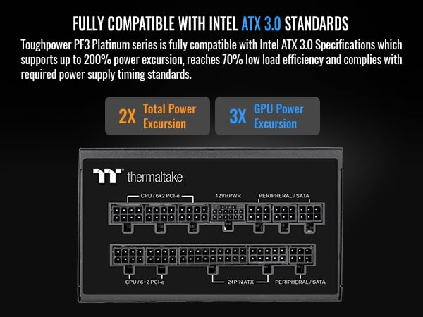 Thermaltake Toughpower PF3 1200W 80+ Platinum ATX 3.0 (PCI-E 5.0